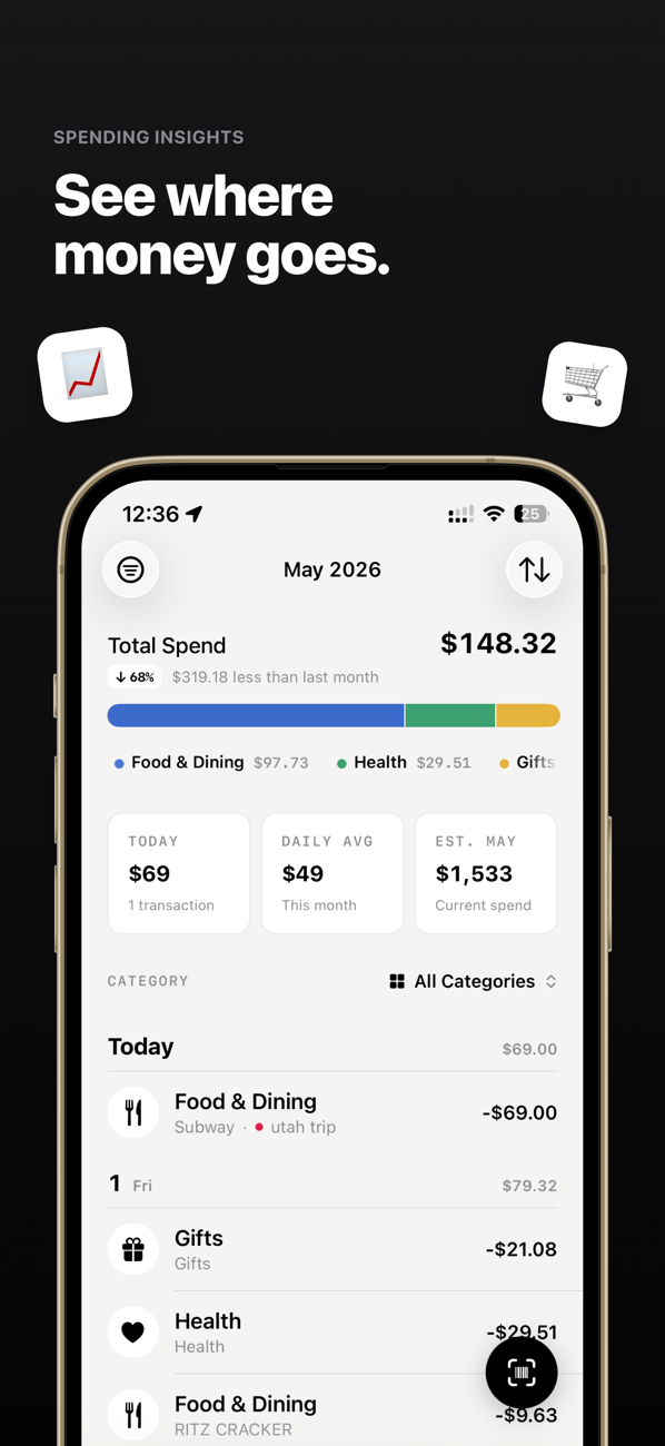 Spending insights with monthly charts and category breakdown in Receeto